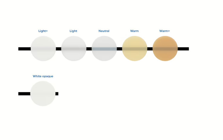قیمت خرید Variolink esthetic LC